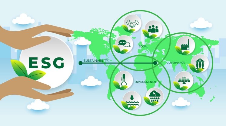 HCLTech releases FY23 Sustainability Report demonstrating robust ESG performance